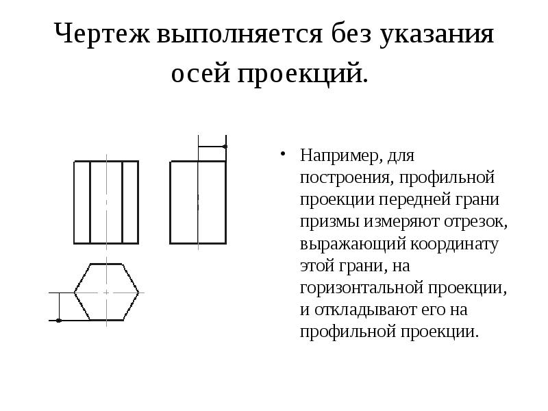 На рисунке представлен чертеж