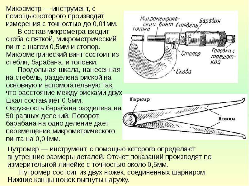 Произведены измерения. Микрометр принцип измерения. Микрометр измерение с точностью до. Микрометр метод измерения. Порядок измерения микрометром.