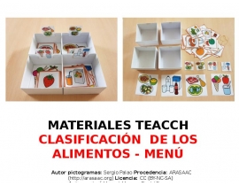 Pictogramas para colocar en el fondo de las cajas