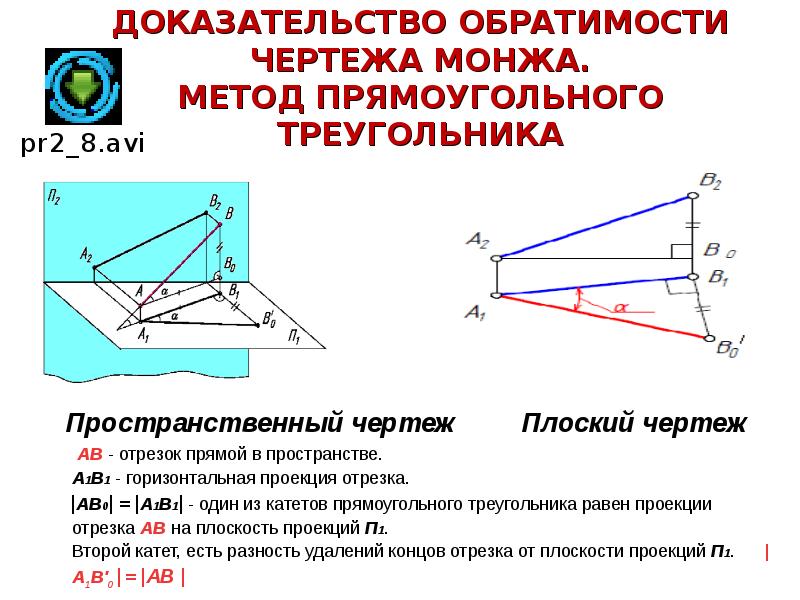 Обратимость чертежа это