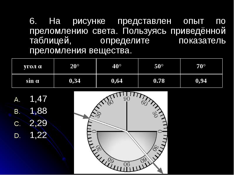 Лабораторная работа измерение преломления стекла