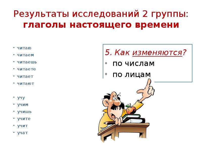 Время глагола учить. Время глагола презентация. Будущее время глагола учить. Времена глаголов.