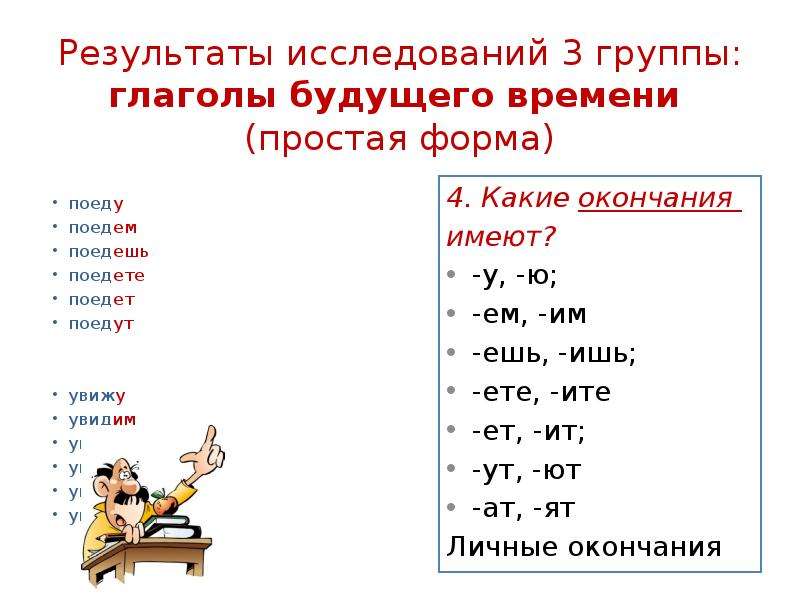 Урок в 5 классе будущее время глагола презентация