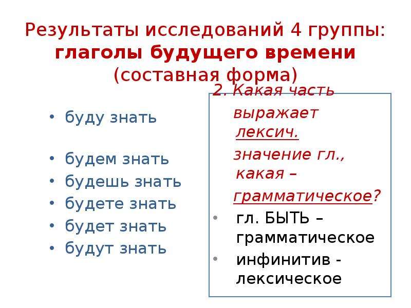 Прошедшее время русский язык 5 класс презентация