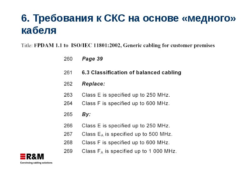 Iso iec ieee 29148. Кабель ISO/IEC 11801. ISO/IEC 11201 class d. Стандарт ISO-11801. Класс d ISO/IEC 11801 что это такое.