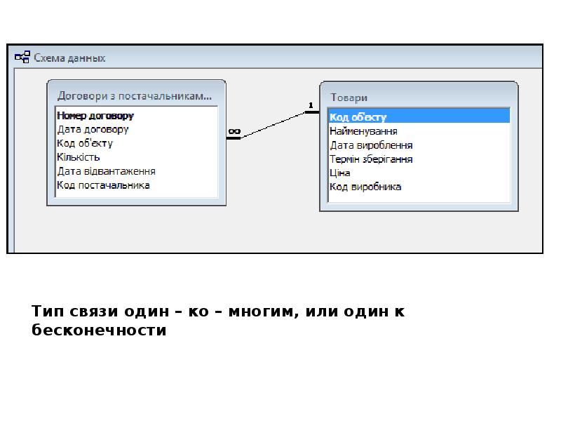 Пробить по базе данных