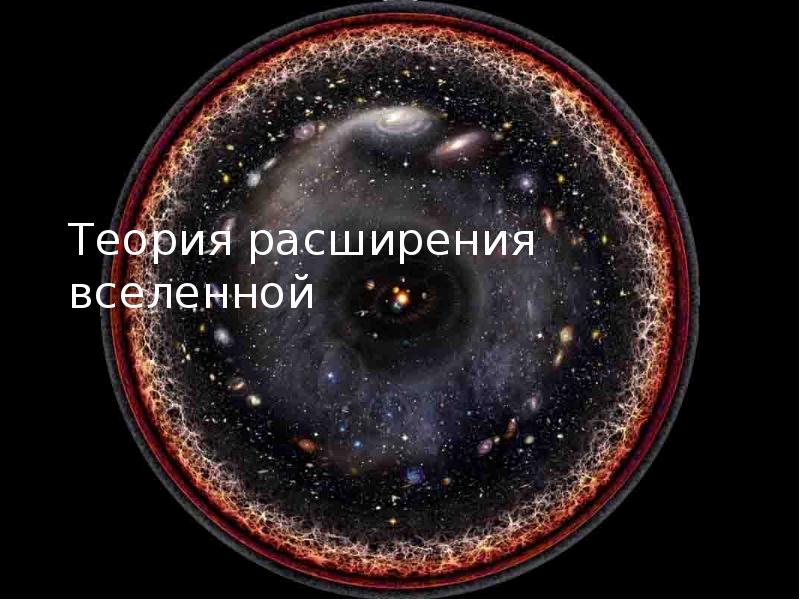 Реферат: Большой Взрыв и эволюция Вселенной