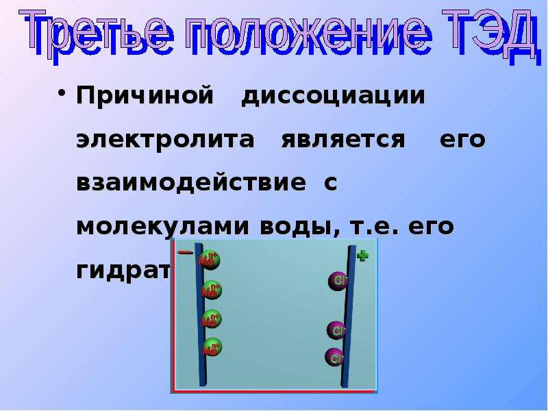 Молекулы электролитов. Гидратация взаимодействие молекул воды с молекула электролита. Электролит картинка молекулы. Молекулы электролита являются.