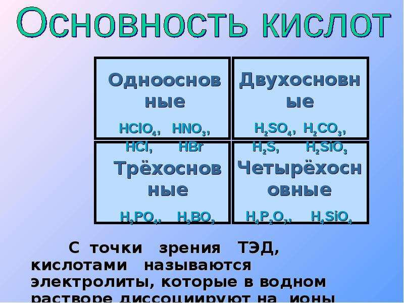 Основность кислот. Hclo4 основность кислоты. Основность кислоты формула. Как определить основность кислоты.