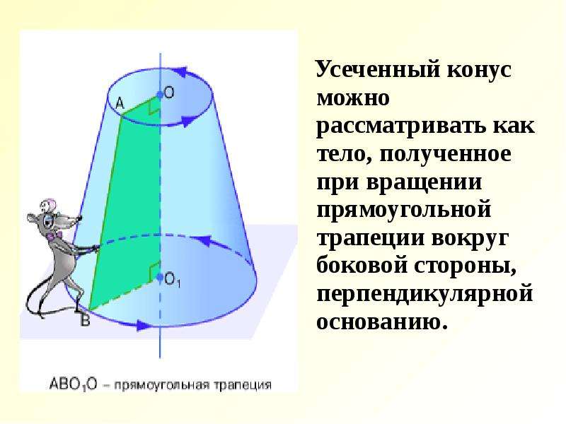 Усеченный конус. ЦТ усеченного конуса. Усеченный конус трапеция. Срез усеченный конус. Усеченный конус получен при вращении.