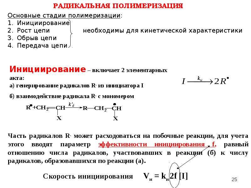 Полимеризация. Инициаторы Радикальной полимеризации таблица. Основные способы инициирования Радикальной полимеризации. Мономеры для Радикальной полимеризации. Передача цепи при Радикальной полимеризации.