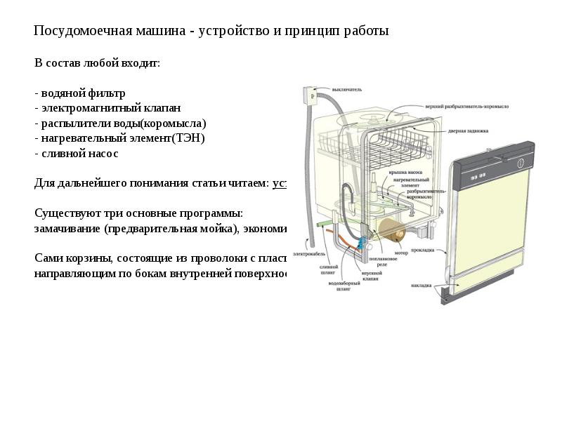 Посудомоечная машина, слайд №4