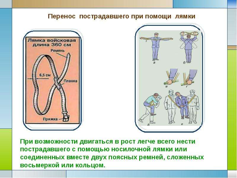 Более перенос. Перенос пострадавшего. Перенос пострадавшего при помощи лямки. Транспортировка пострадавшего с помощью лямок. Транспортировка пострадавших при помощи лямки.