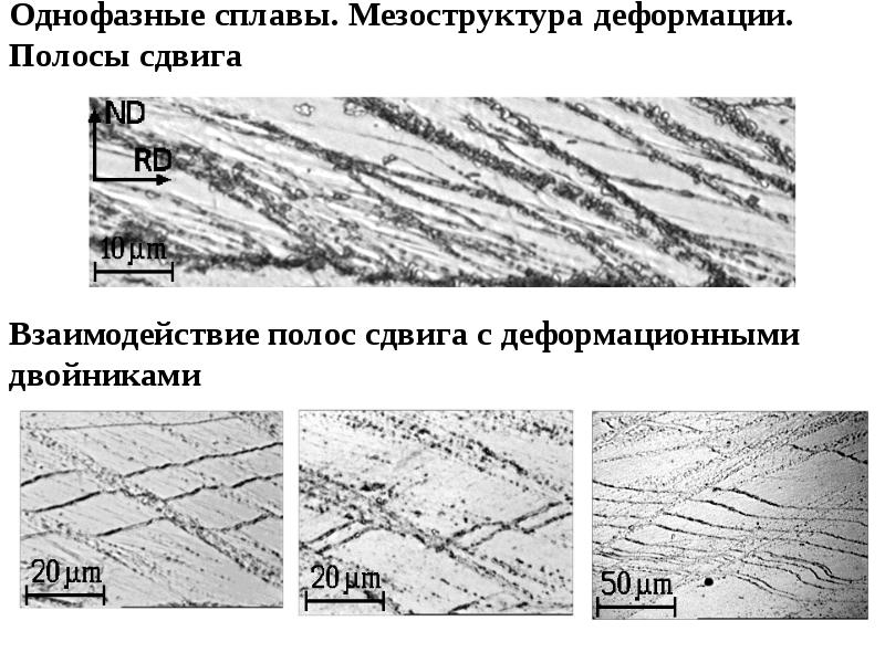 Смещение полосы