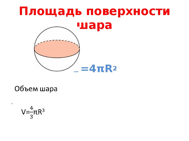 Площадь шара