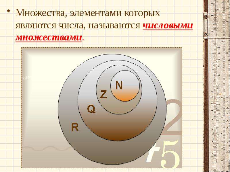 Множества определение размещение в памяти операции процедуры и функции над множествами delphi