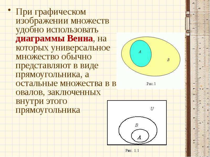 Презентация операции над множествами