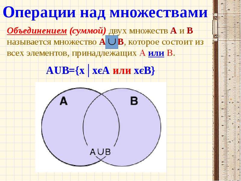 Операции над множествами 6 класс презентация