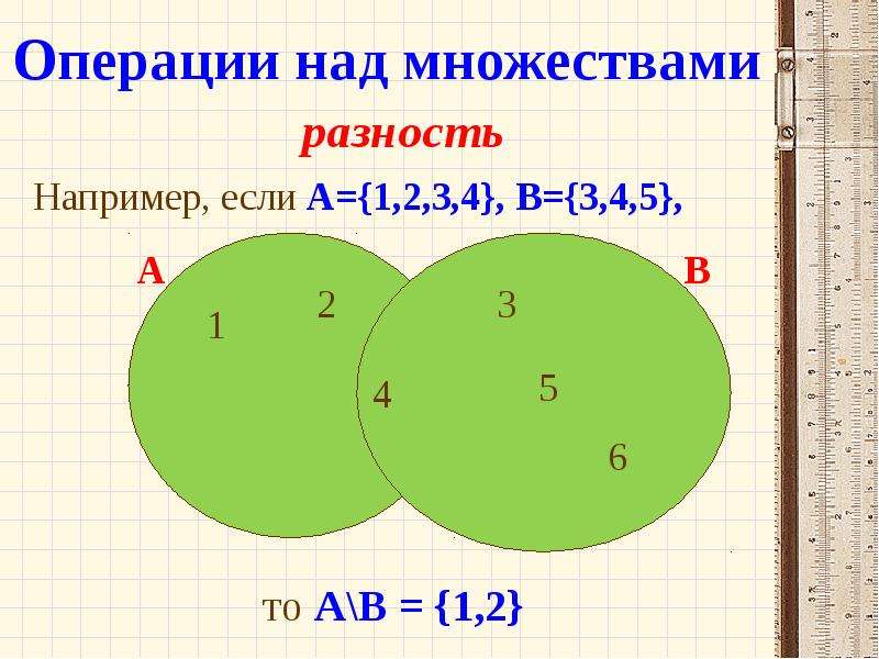 Восстановить на рисунках равные множества по их частям если в каждом было по 4 элемента