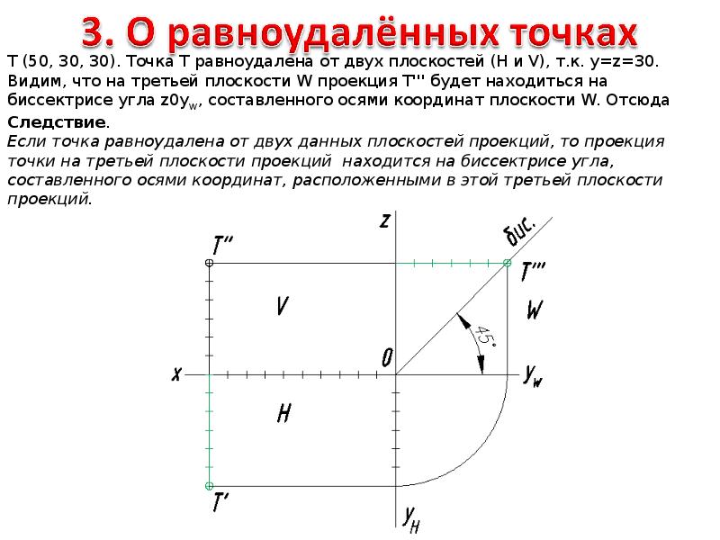 Задача точки