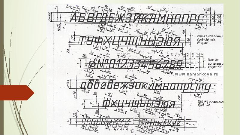 Выполнение чертежного шрифта 5 класс