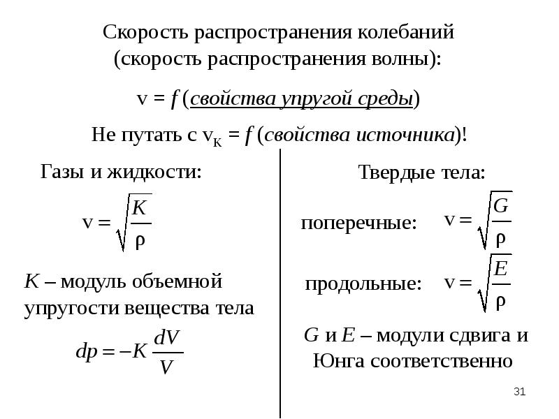 Презентация по физике 9 класс распространение колебаний в среде волны