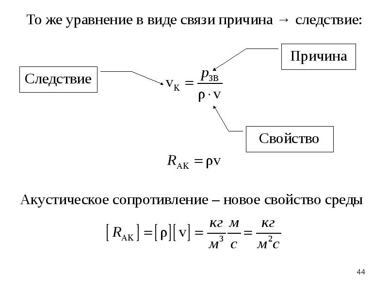 Мощность колебаний. Сопротивление новому. Энергия колебаний обозначение.