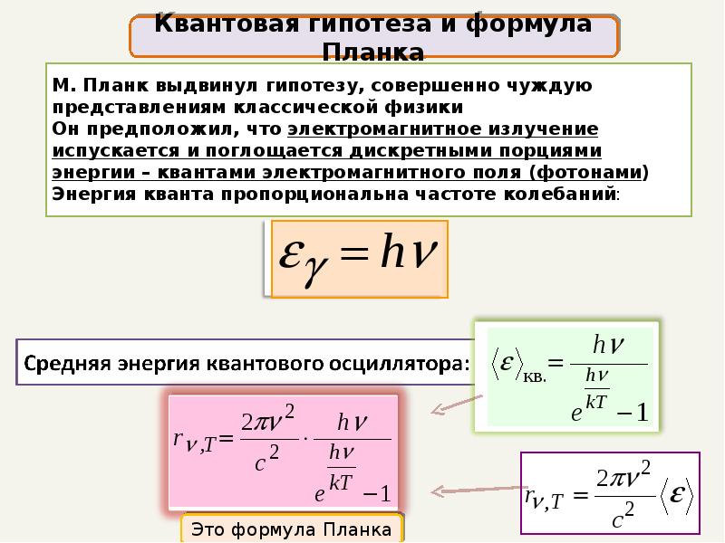 Гипотеза планка о квантах фотоэффект теория фотоэффекта презентация 11 класс