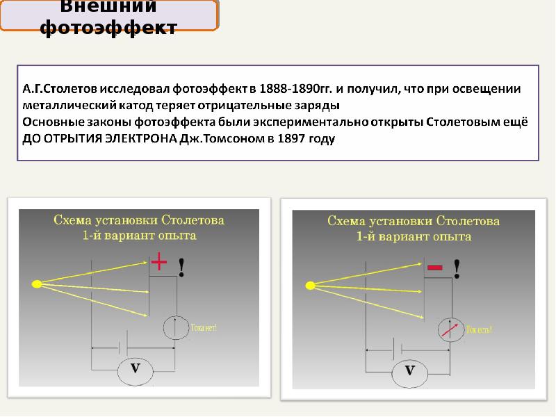 Схема установки фотоэффекта