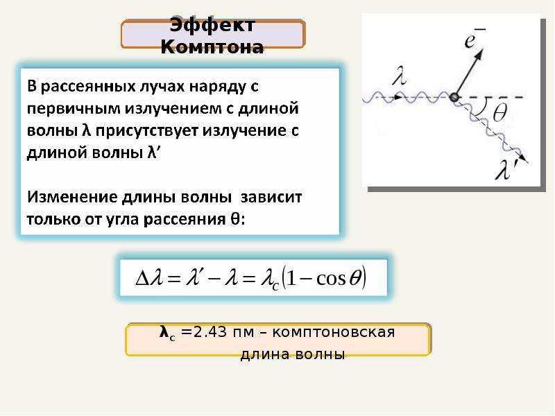 Эффект комптона презентация