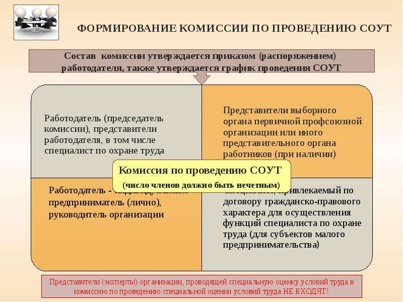 Презентация специальная оценка условий труда презентация