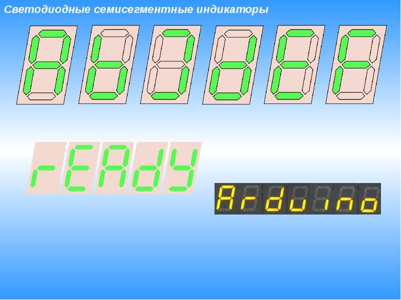 Светодиодные сегментные индикаторы. Led индикатор 7 сегментный. Цифровые светодиодные индикаторы семисегментные индикаторы. 19 Сегментный индикатор. Полупроводниковые семисегментные индикаторы.