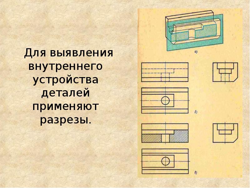 Разрез предназначен для усложнения чертежа выявления внутреннего устройства предмета