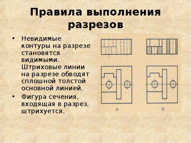 Невидимый контур детали на чертеже. Линии невидимого контура на разрезе. Невидимые линии на разрезе в чертежах. Линия разреза. Фигура сечения входящая в разрез штрихуется.