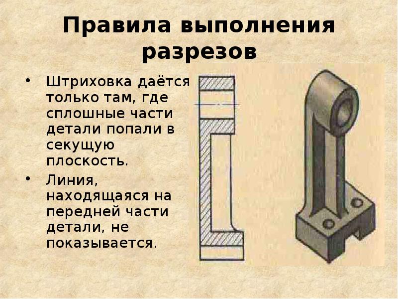 Фигура сечения на изображении разреза штрихуется в зависимости от