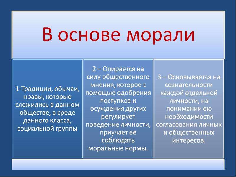 Презентация духовная сфера общества подготовка к егэ