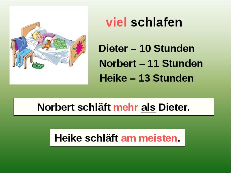 viel schlafen Dieter – 10 Stunden Norbert – 11 Stunden Heike – 13 Stunden Wer schläft mehr – Norbert