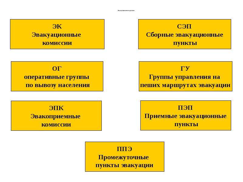 Коллективная защита фото