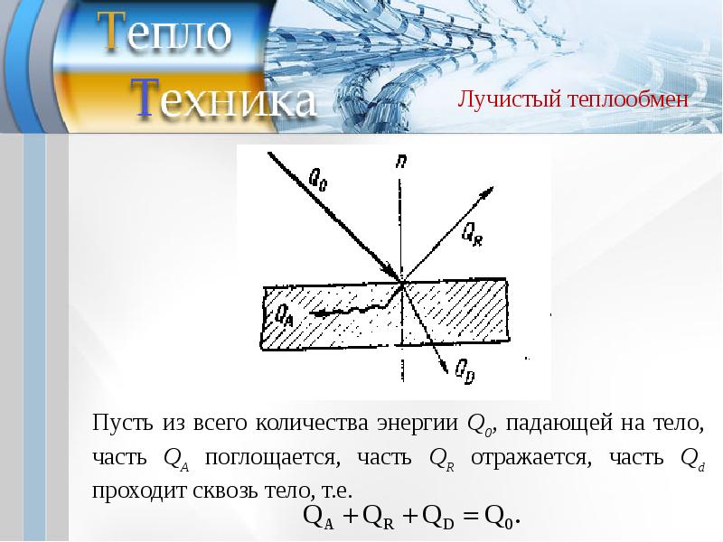 Лучистый теплообмен это. Лучистый теплообмен. Получистый теплообмен. Излучение (Лучистый теплообмен). Лучистый тепловой поток.