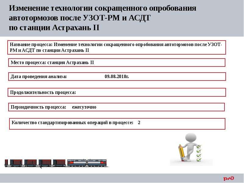 Изменение технологии работы. Изменение технологий. Доклад по подведению итогов.