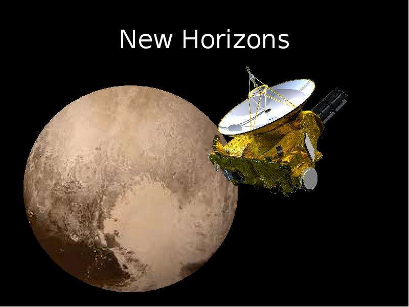 Космические послания. Плакат New Horizons.