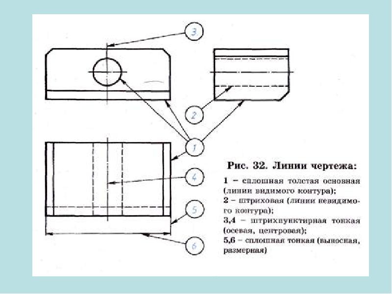 Контурная линия на чертеже