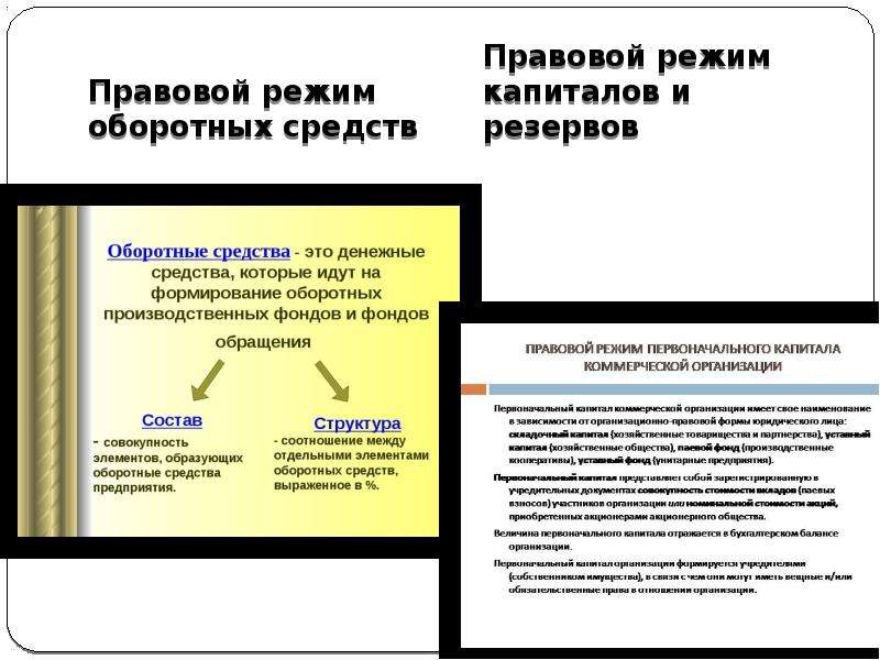 Правовой режим фондов. Правовой режим основных и оборотных средств. Правовое регулирование законного режима имущества. Правовой режим капиталов фондов и резервов организации. Правовой режим имущества предприятий.