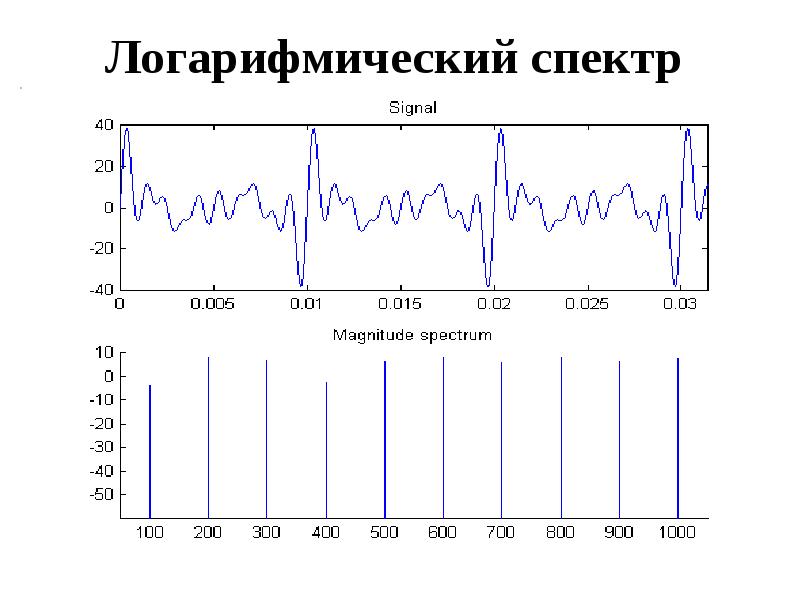 Компьютерное моделирование процессов переноса и деформаций в сплошных средах