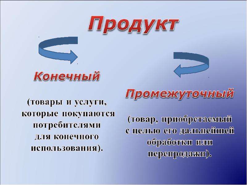 Конечные товары и услуги. Конечные и промежуточные товары и услуги. Промежуточные товары. Промежуточные товары и услуги примеры. Конечная и промежуточная продукция.