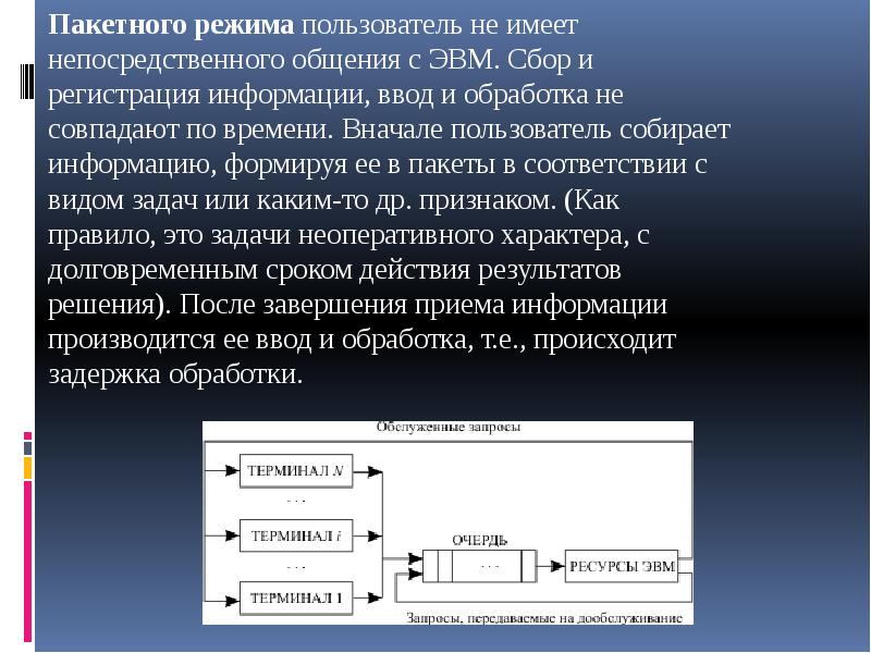 Режимы ос. Пакетный режим обработки информации. Способы доступа и общения с ЭВМ. Режимы обработки данных. Режимы работы ЭВМ.