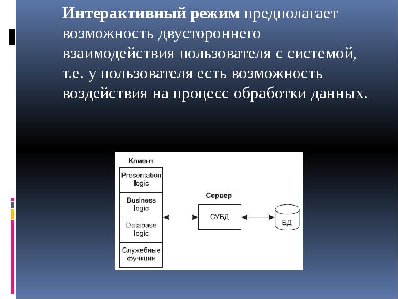 Синтез поступающей информации. Диалоговый режим обработки данных это. Взаимодействие с пользователями системы. Режимы и способы обработки данных. Интерактивный режим это.