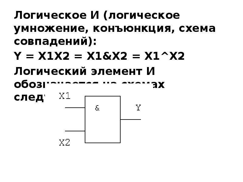 Умножитель логическая схема