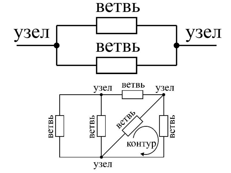 Основной электронной схемой является алу