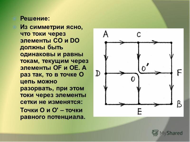 Методы преобразования чертежа